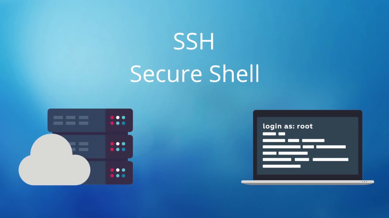 Протокол SSH